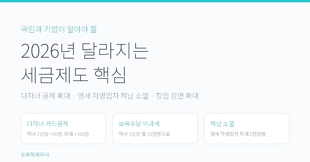 2026년 달라지는 세금제도 핵심 정리 대표 이미지